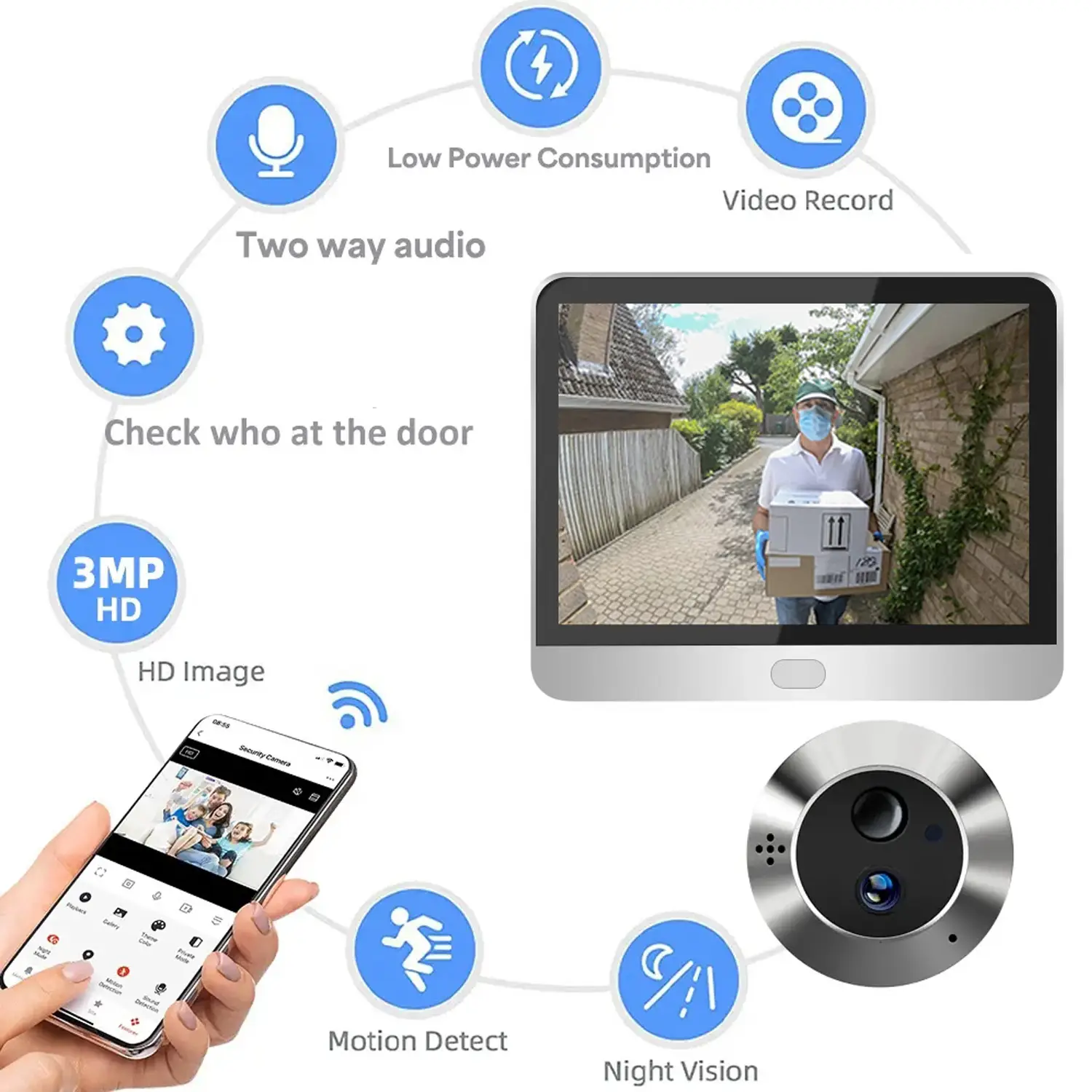 smart wifi peephole camera