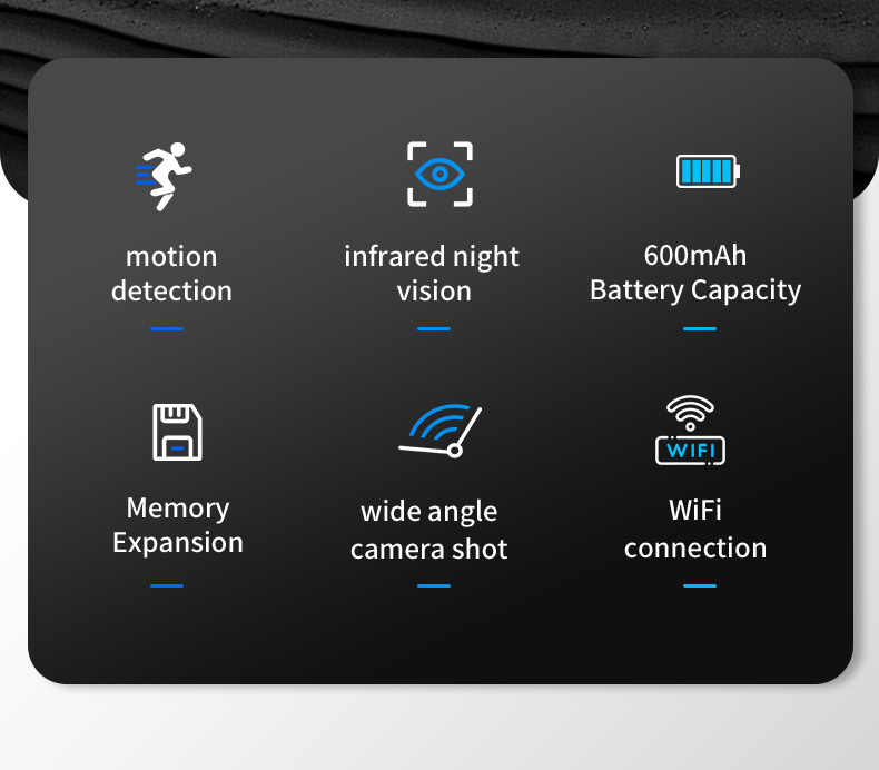 Ultra HD 1080P mini camera main features