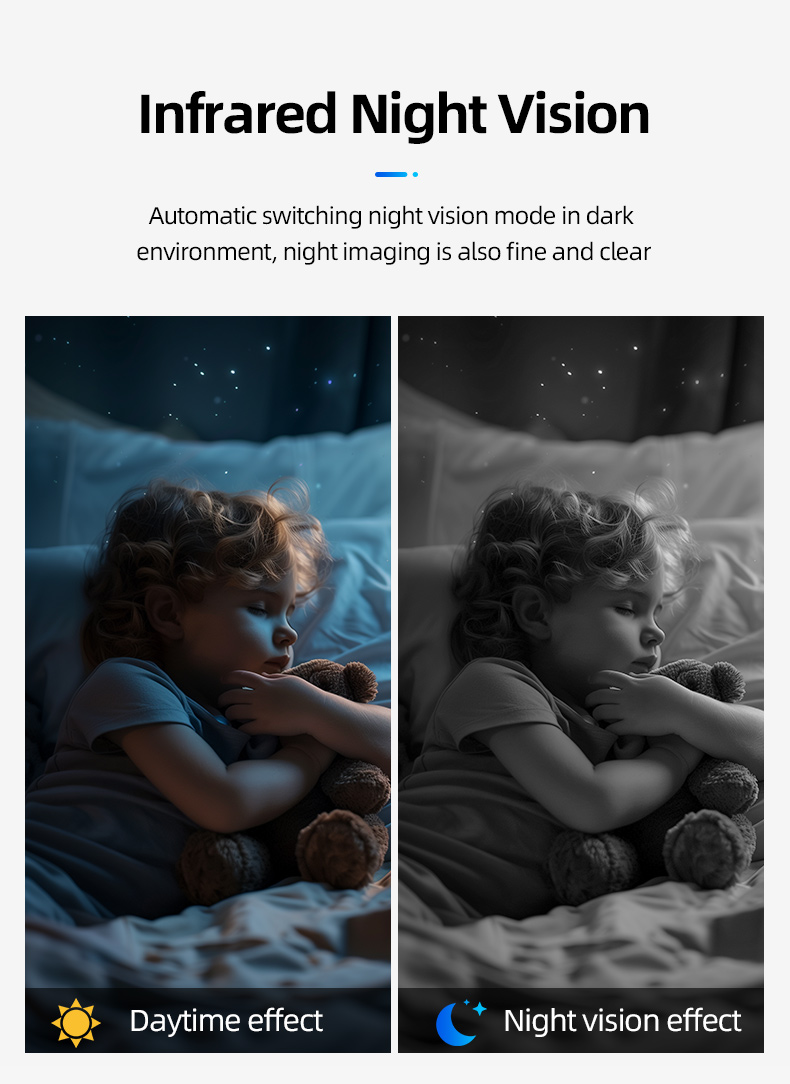 Infrared night vision comparison showing day and night camera footage with clear black-and-white night image