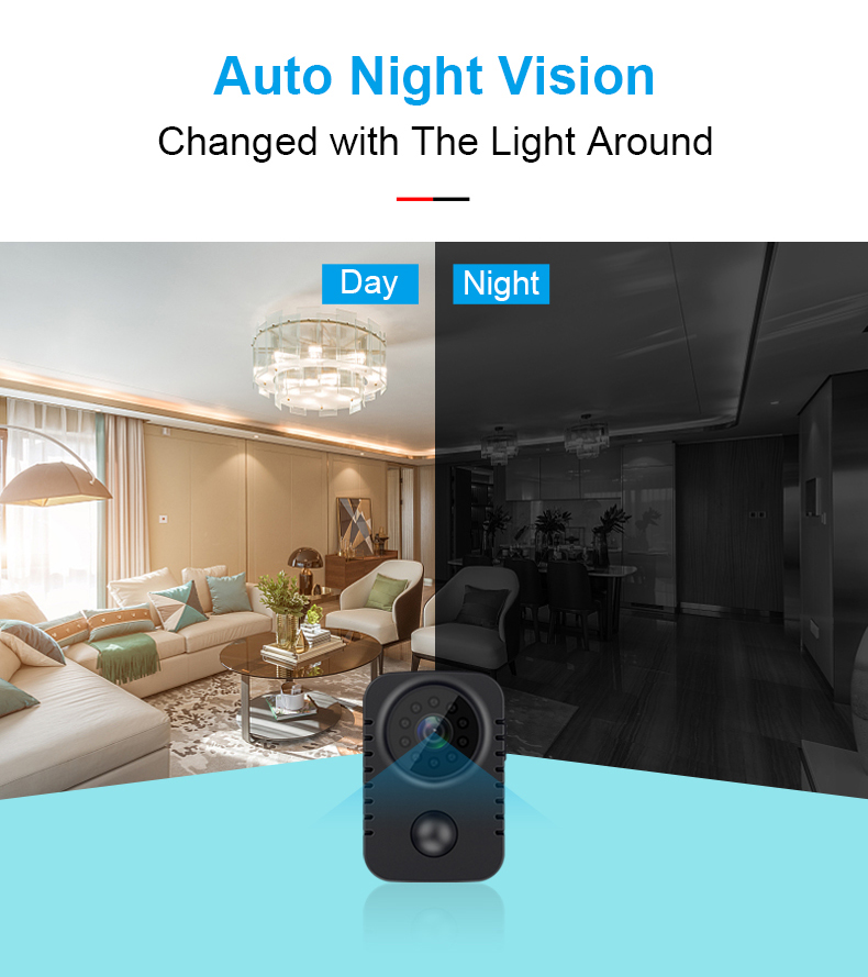 mini camera MD29 night vision