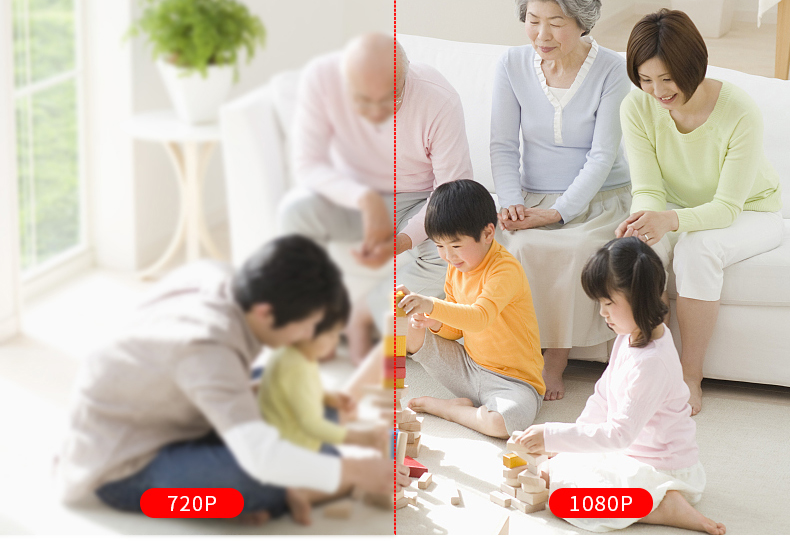 mini camera safe for family