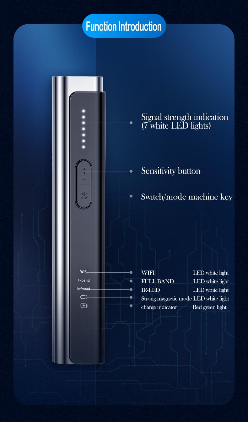camera detector with 4 models to detect hidden cameras
