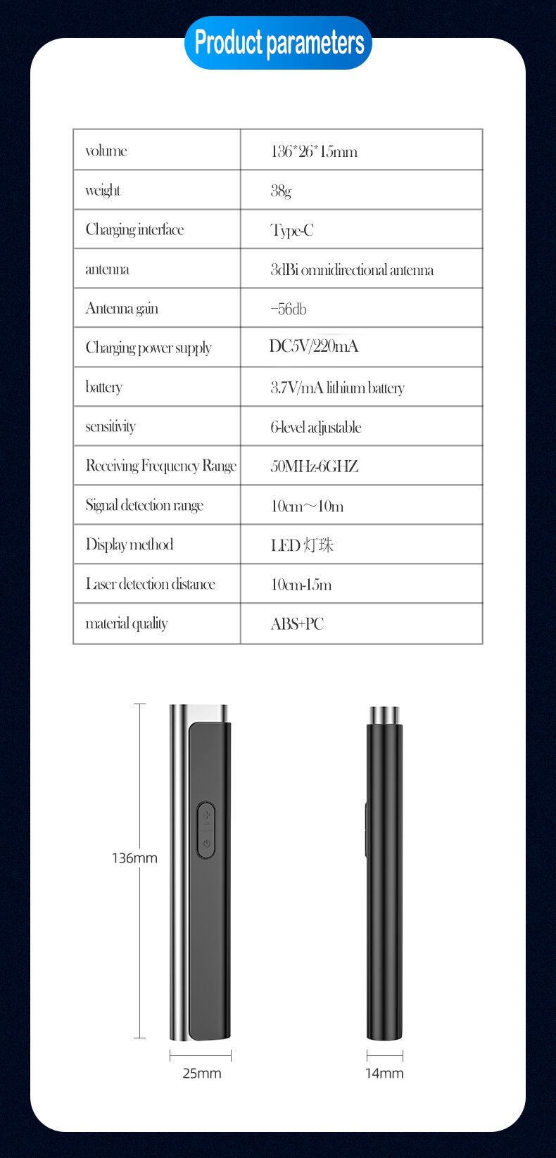 specification of camera detector