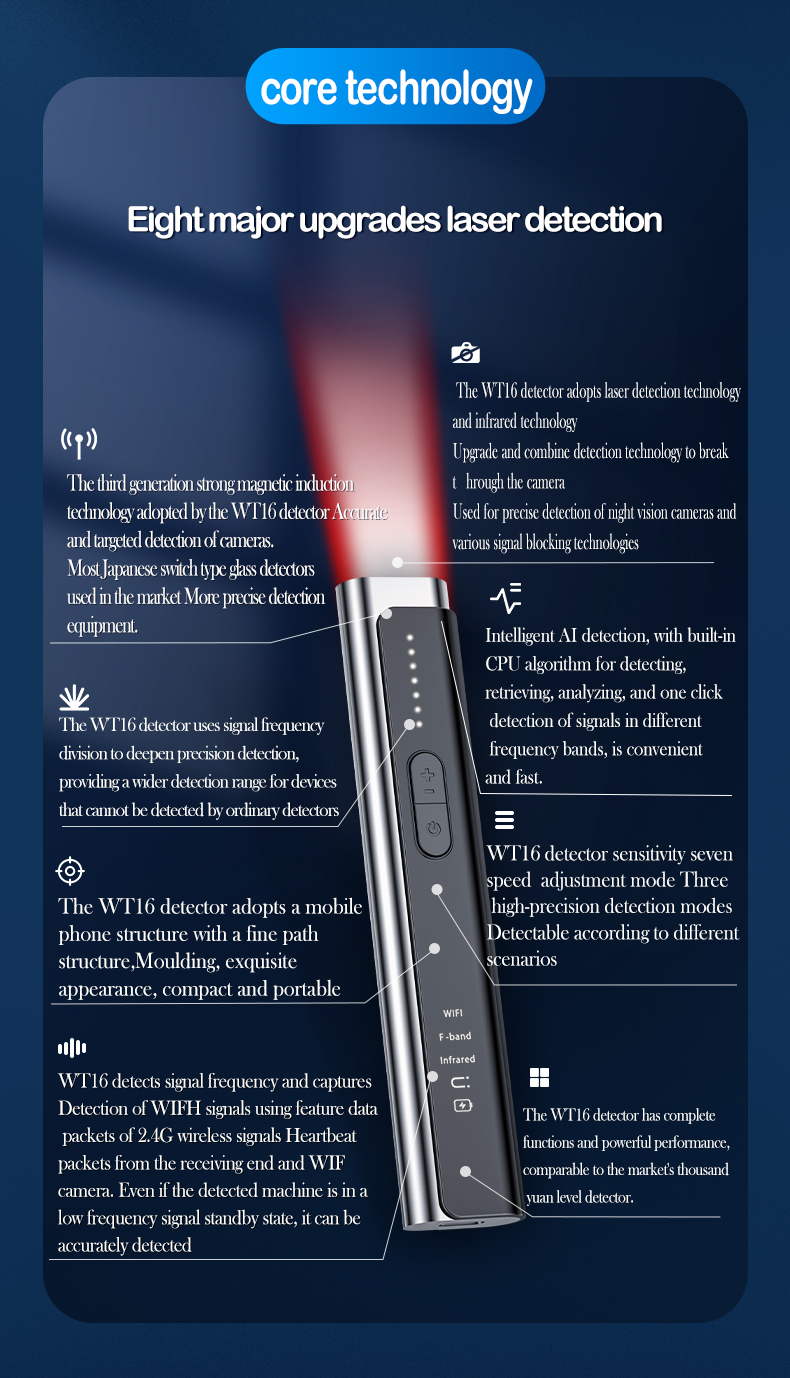 camera detector can quick scan hiddden threats
