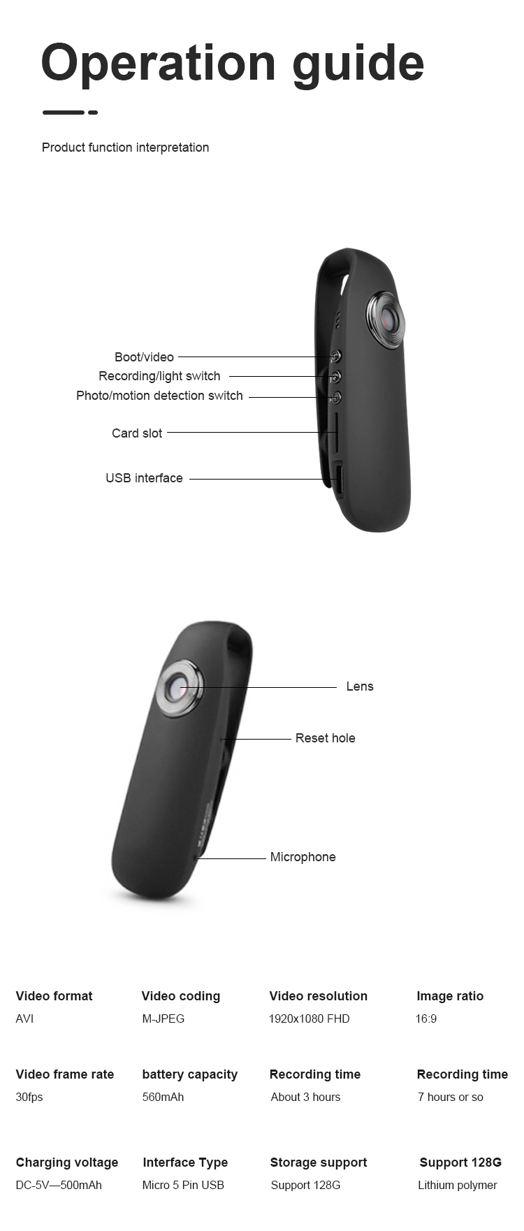 Rear interface of body camera with USB port, micro SD slot, and magnetic clip