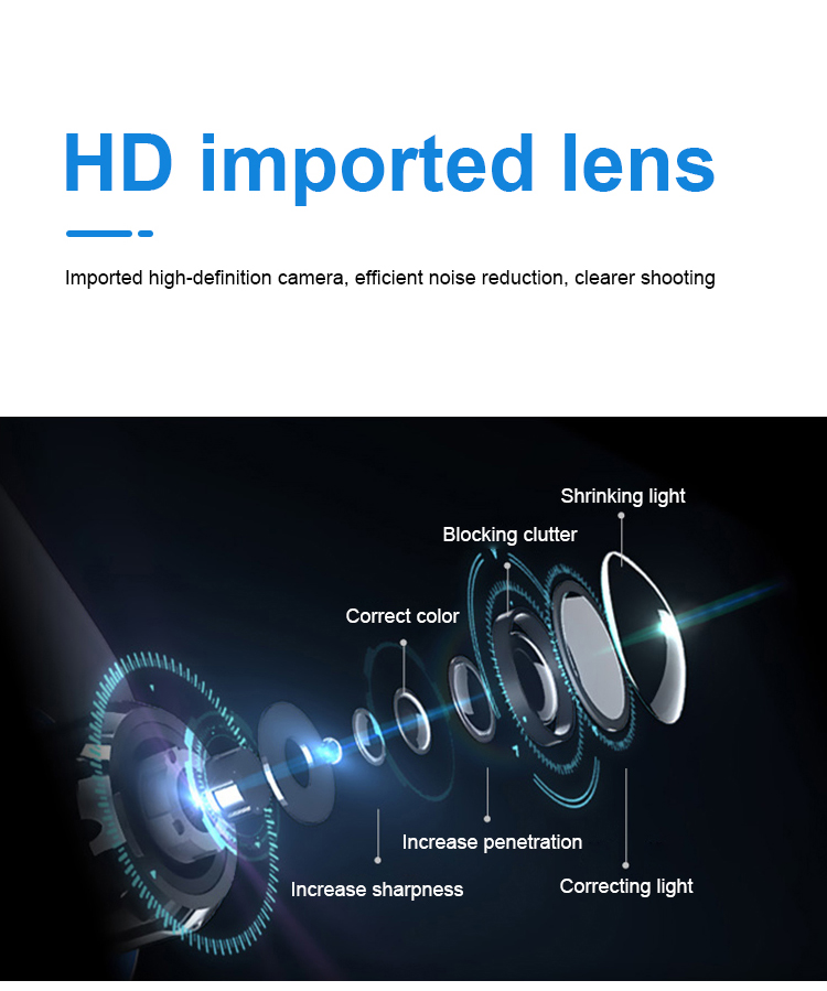mini body camera with imported hd lens