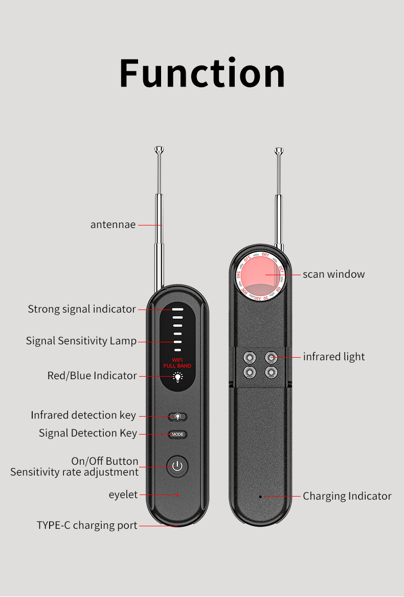 spy camera detctor function