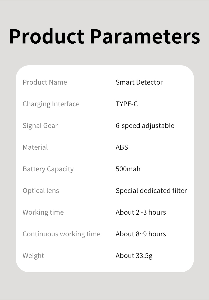 camera detector parameters