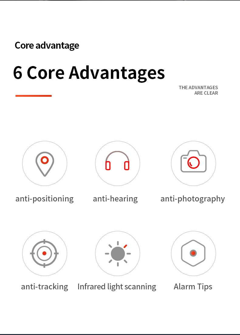 6 core technology of camera detector