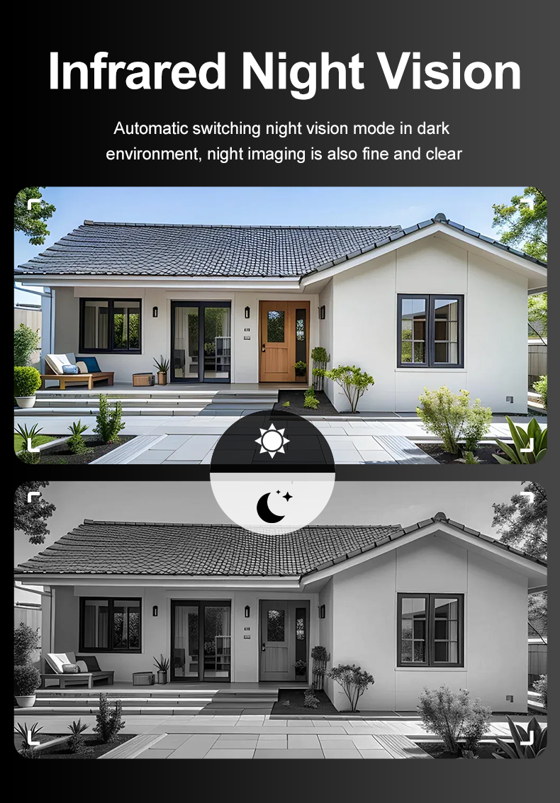 Infrared night vision mini security camera