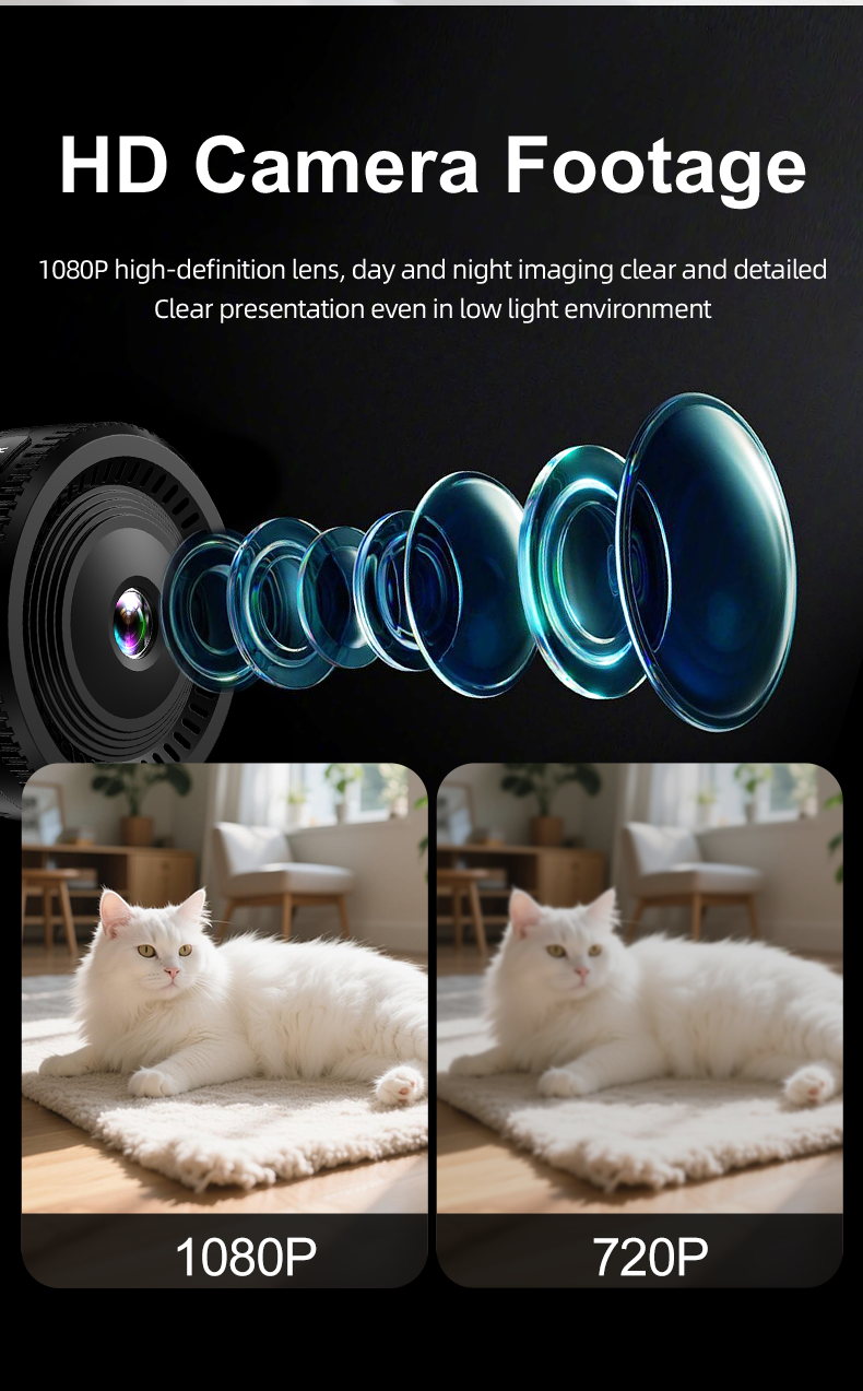 hd 1080p security camera
