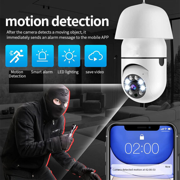 best indoor security camera